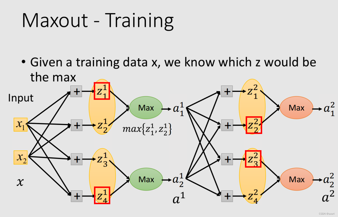 maxout-train