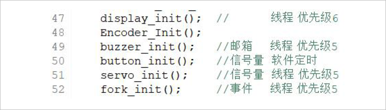 ▲ 图3.1 所有线程