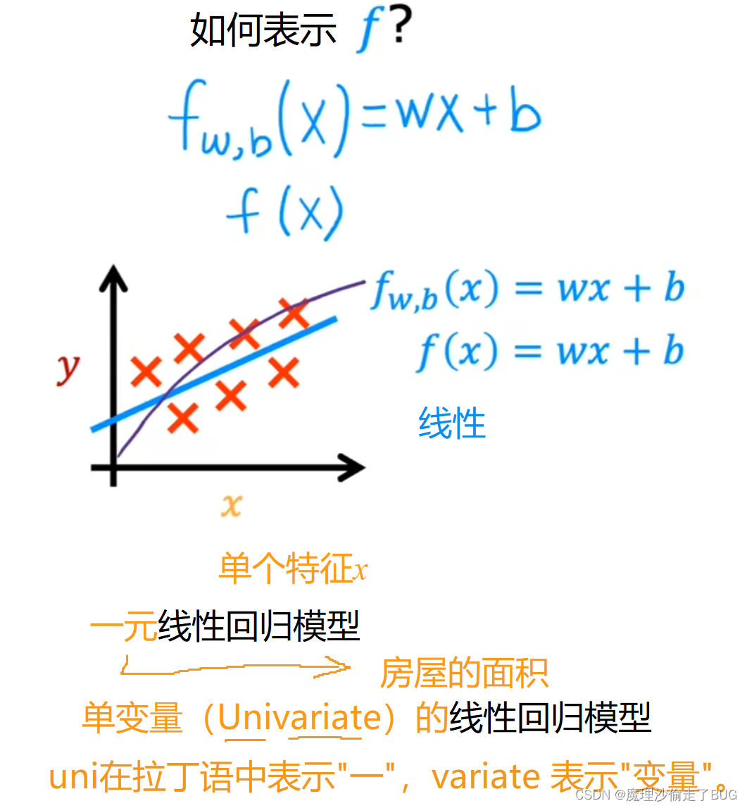 【2022吴恩达机器学习课程视频翻译笔记】3.2线性回归模型-part-2