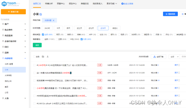 企业不可忽视的舆情监测管理办法，TOOM舆情监控工作总结?