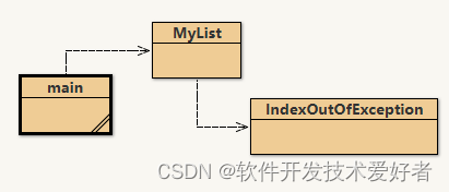 Java中的链表实现介绍