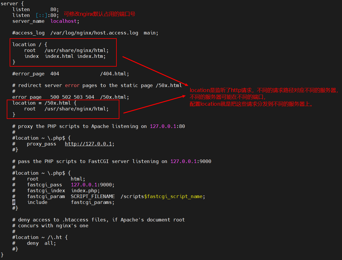 Docker_error [internal] Load Metadata For Docker.io-CSDN博客