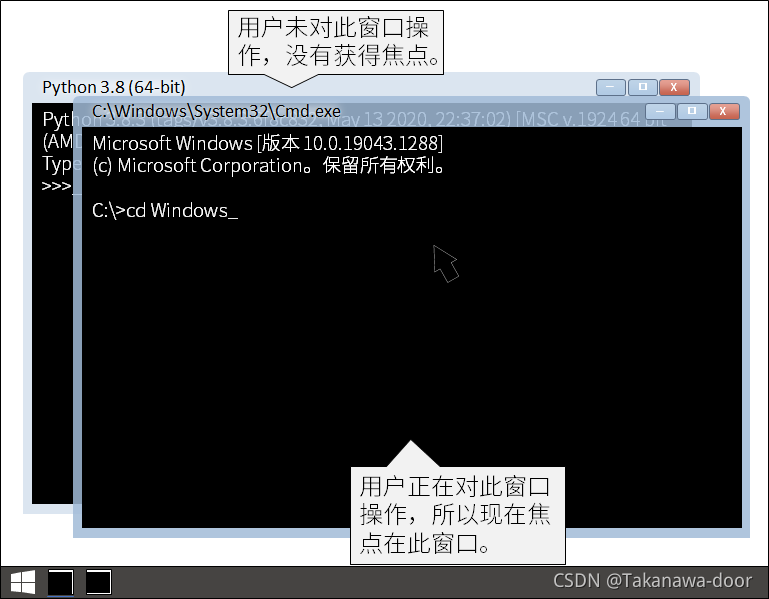 窗口焦点