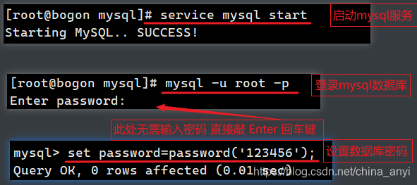 Linux系统配置Mysql安装检查