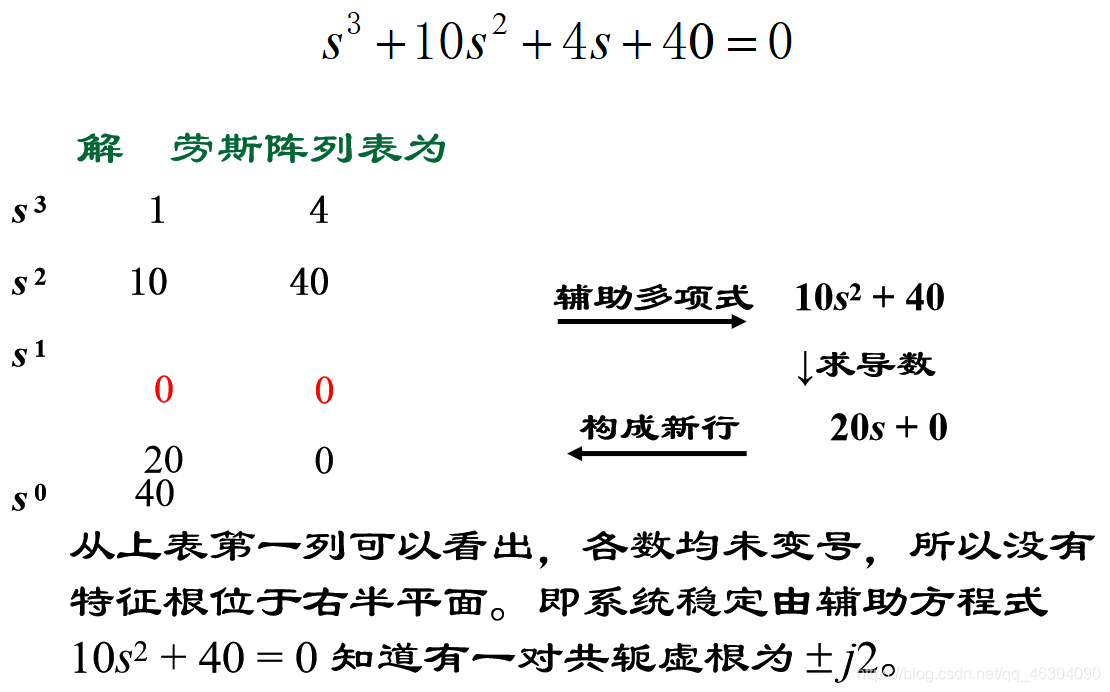 潘学军