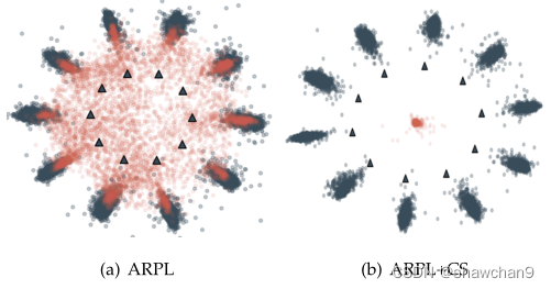 开放集(七)Adversarial Reciprocal Points Learning for Open Set Recognition ...