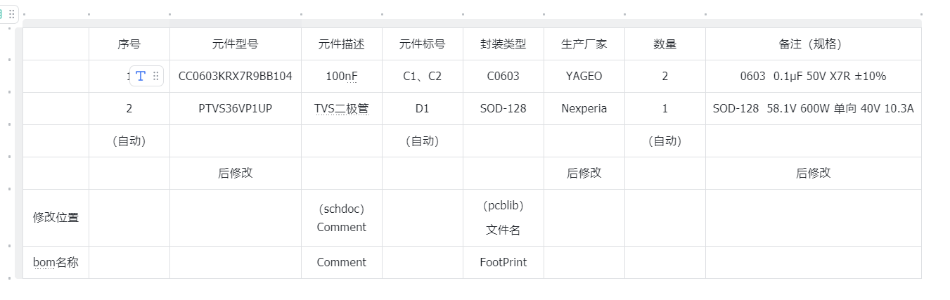 ad+硬件每日学习十个知识点（32）23.8.12 （元器件封装、PCB封装、3D的PCB封装）