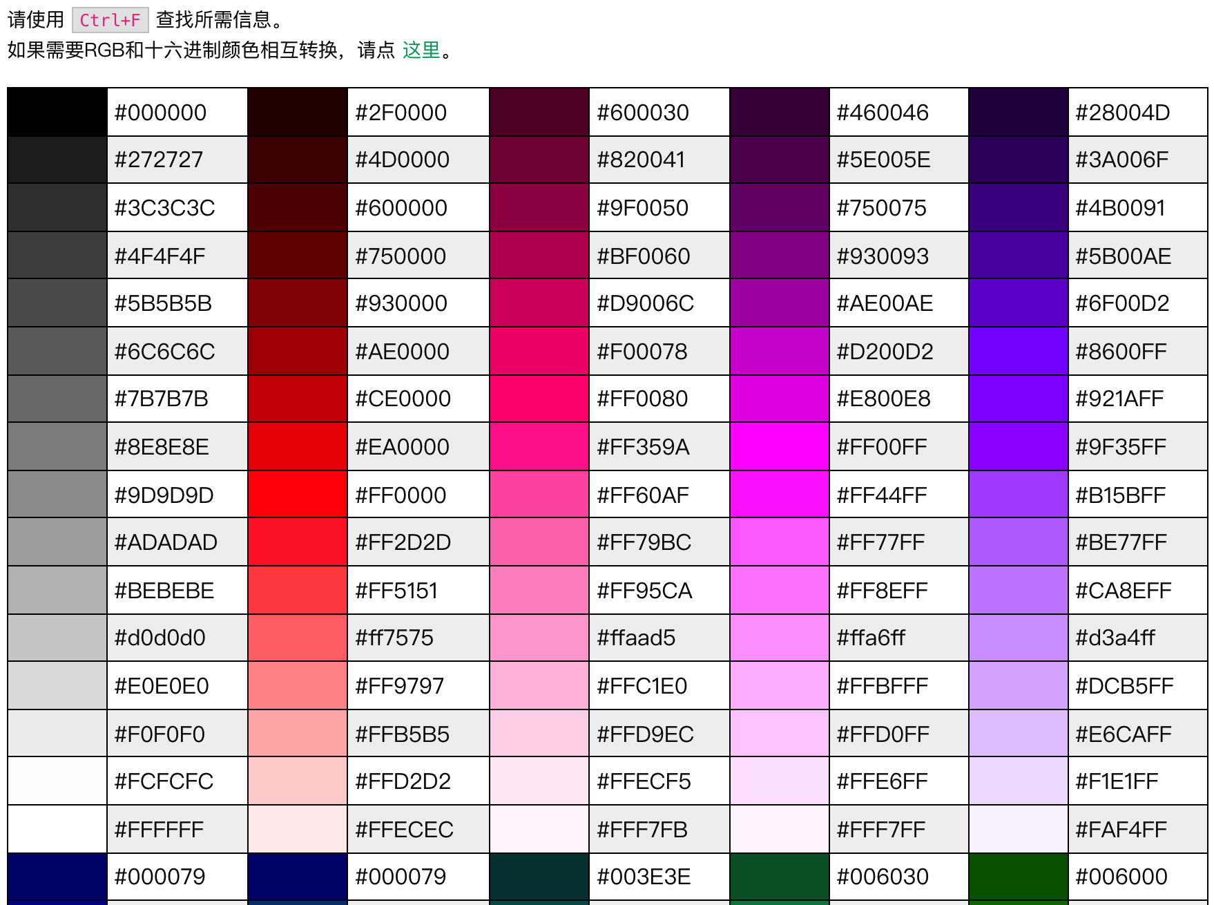 web常用html颜色代码表