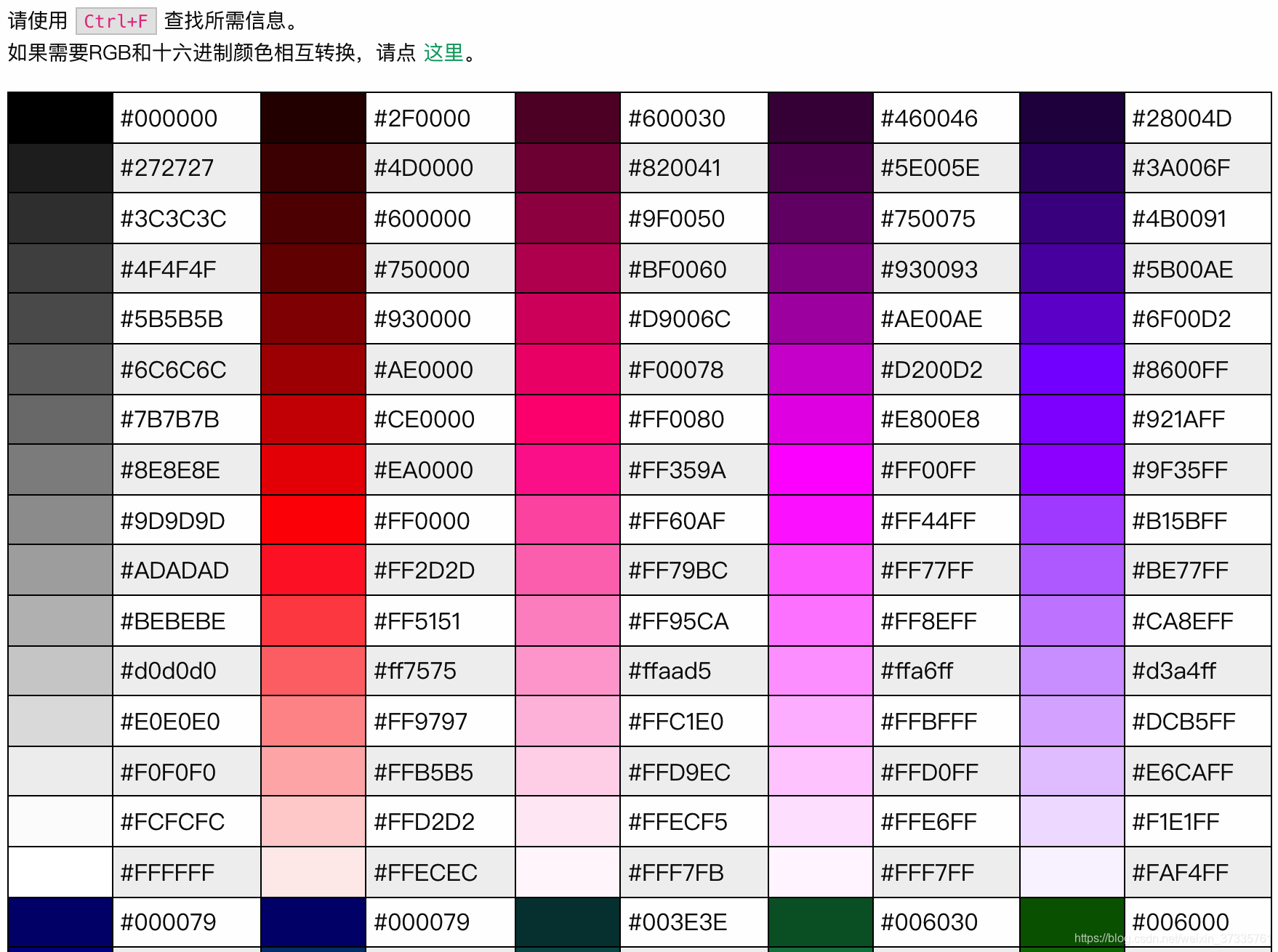 WEB常用HTML颜色代码表 - 入门小站 - 博客园