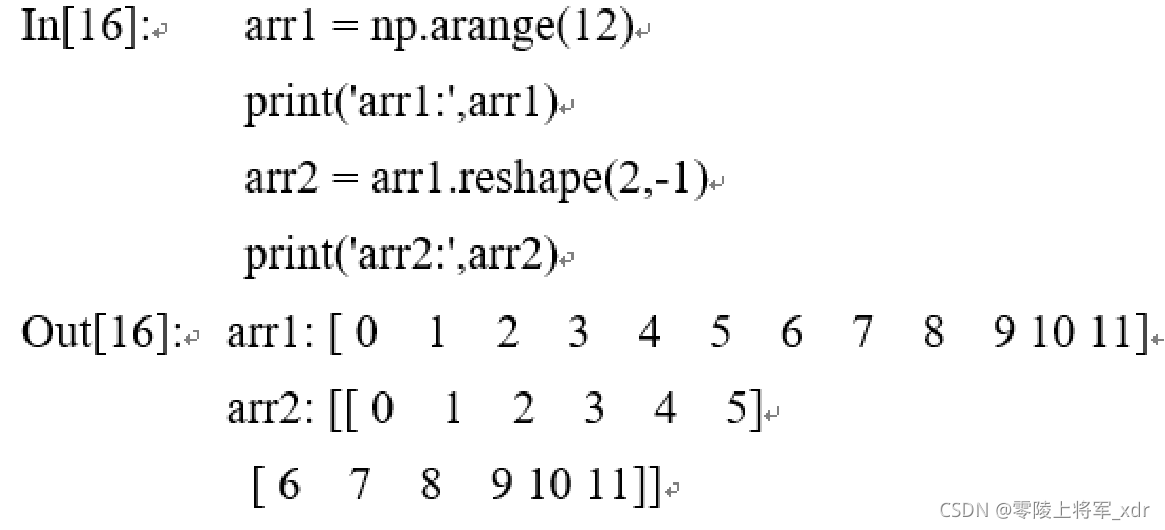Python数据分析与可视化(3)——NumPy数值计算基础_第三章 numpy数值计算基础-CSDN博客