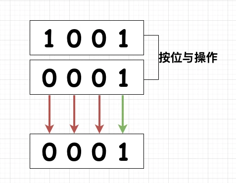 在這裡插入圖片描述