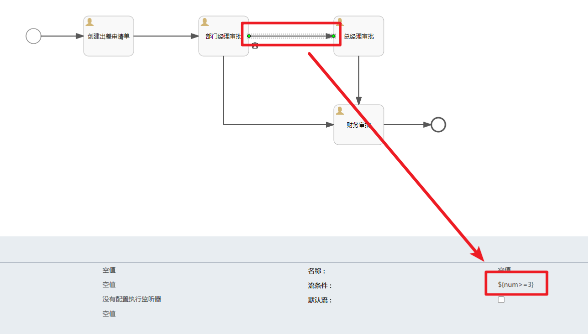 【Flowable】Flowable任务分配和流程变量