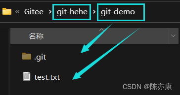 如何使用 Git 操控Gitee远程库？如何进行 团队内协作 与 跨团队协作 ？这一篇就够了~