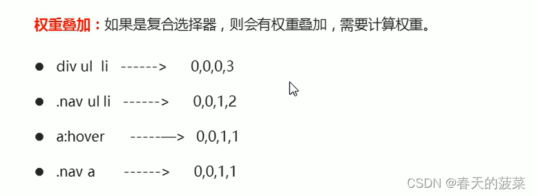 【css】CSS层叠样式表二