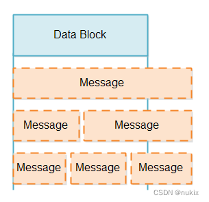 non-blocking-server-5