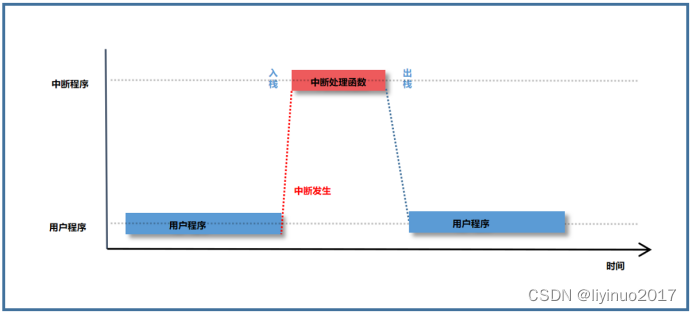 ここに画像の説明を挿入