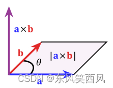 a5911879a3f648aeabc0be7a56770f10.png