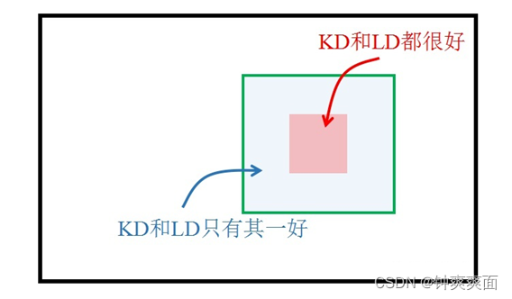 ここに画像の説明を挿入