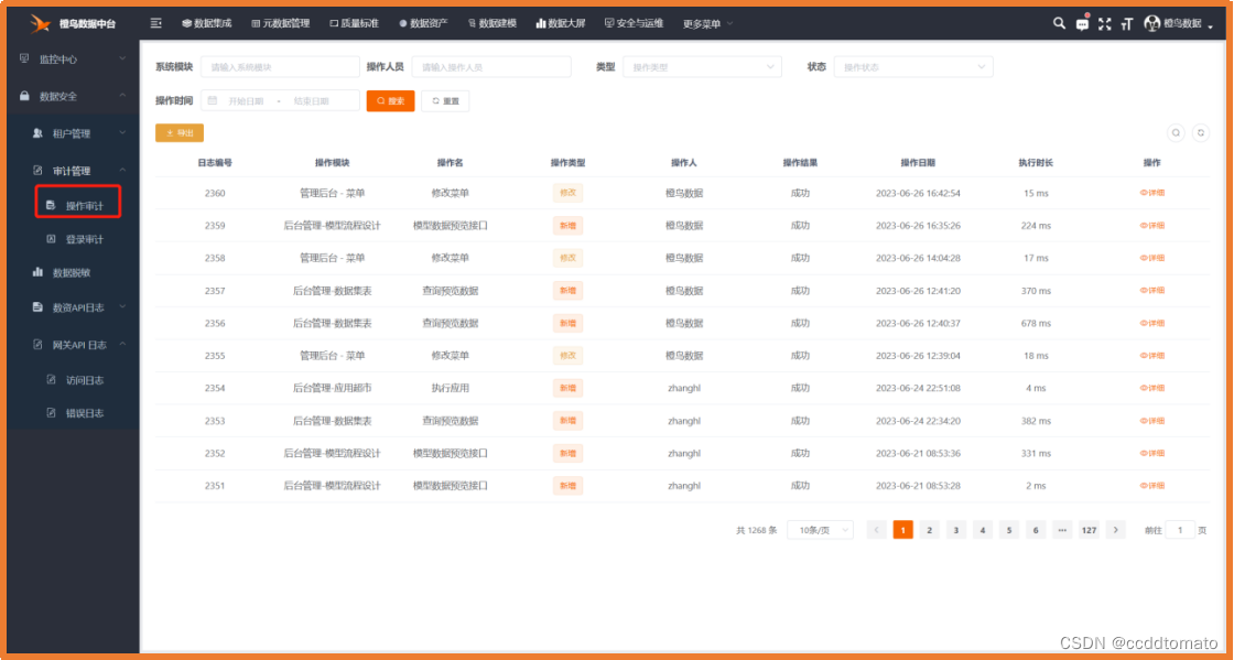 数据中台一体机技术白皮书_数据中台产品介绍-CSDN博客