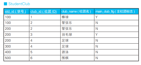 [外链图片转存失败,源站可能有防盗链机制,建议将图片保存下来直接上传(img-399fDvoV-1680430149966)(C:\Users\ZYM\AppData\Roaming\Typora\typora-user-images\image-20230402180618437.png)]