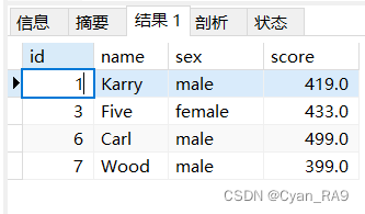 JDBC BasicDAO详解（通俗易懂）