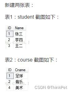 SQL调优教程