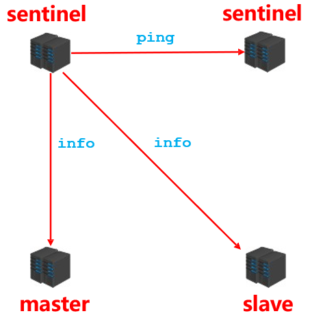 [External link picture transfer failed, the source site may have an anti-leeching mechanism, it is recommended to save the picture and upload it directly (img-UeKUfxmb-1680315547457)(./img/19.png)]