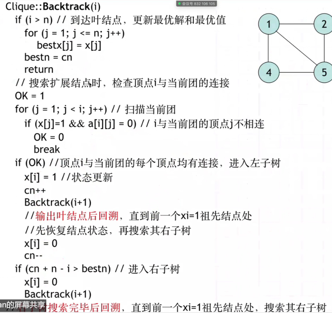 最大团问题（Maximum Clique Problem）-CSDN博客