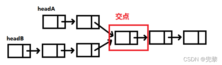 这里是引用