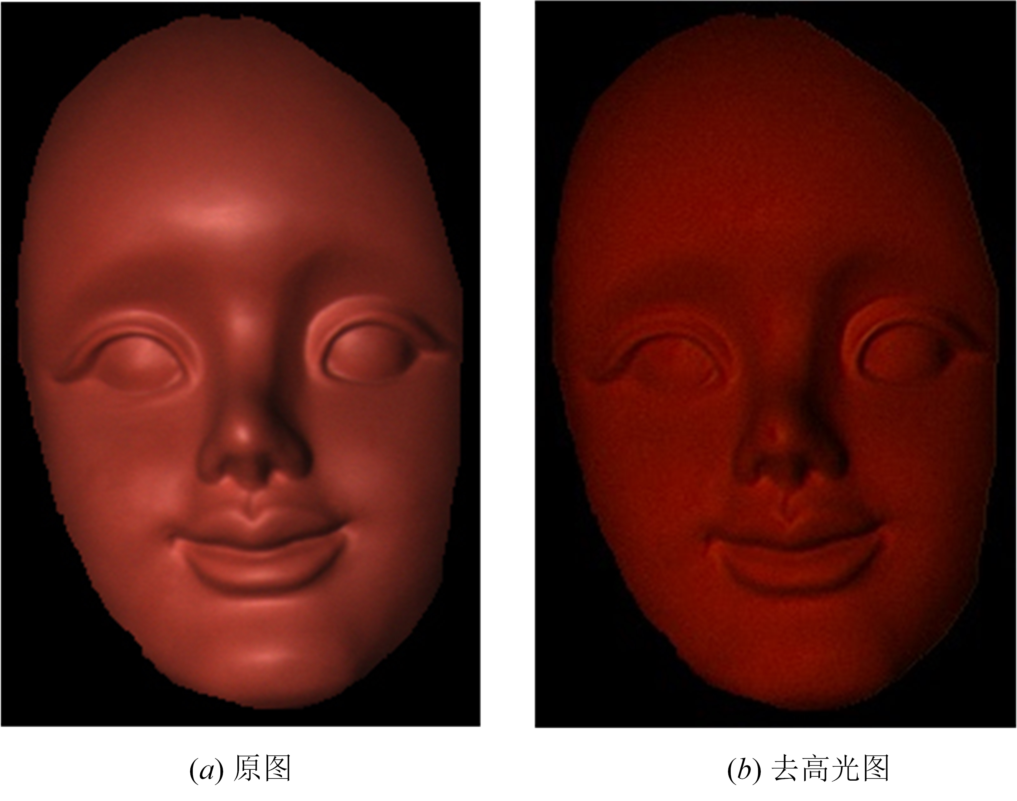 Opencv去除高光_realtime specular highlight removal using bilaterCSDN博客