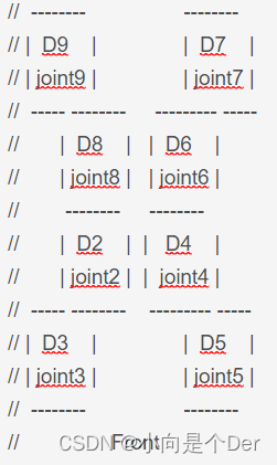 //  --------                 --------// |  D9    |               |  D7    |// | joint9 |               | joint7 |//  ----- --------     --------- -----//       |  D8    |   |  D6    |//       | joint8 |   | joint6 |//        --------     --------//       |  D2    |  |   D4    |//       | joint2 |  |  joint4 |//  ----- --------    --------- -----// |  D3    |               |  D5    |// | joint3 |               | joint5 |//  --------                 --------//                Front