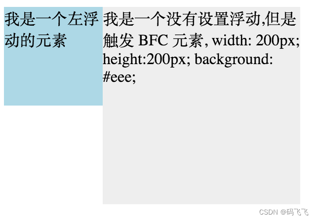 什么是BFC?