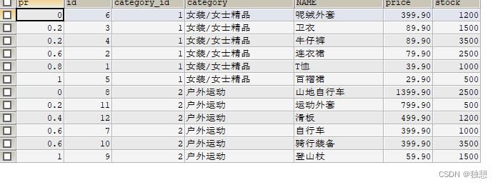 MySQL基础（六）流程控制、游标、触发器、窗口函数