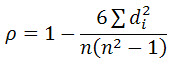 数学建模：相关性分析学习——皮尔逊（pearson）相关系数与斯皮尔曼（spearman）相关系数