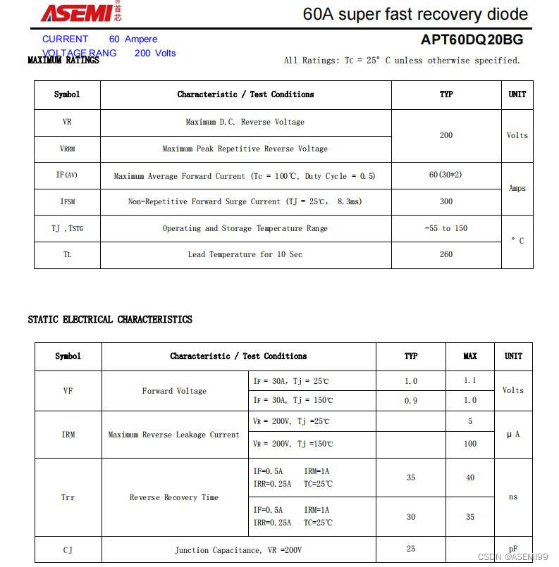 APT60DQ20BG-ASEMI快恢复二极管APT60DQ20BG