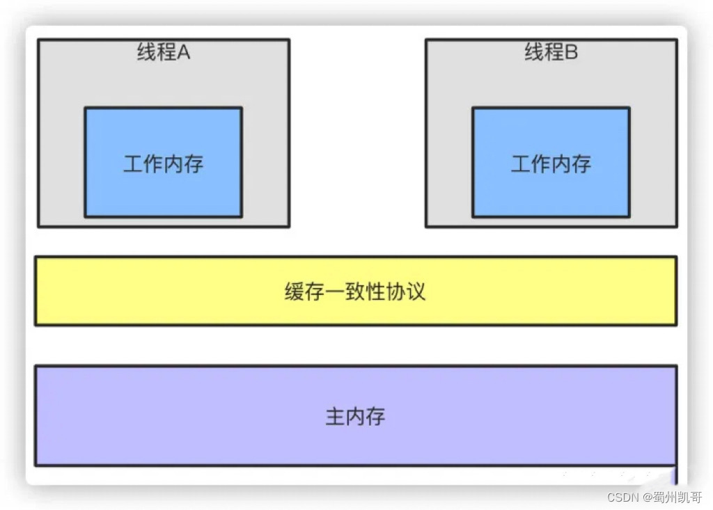 a5c985a8cf254415bc98119eee2d0ff1.png