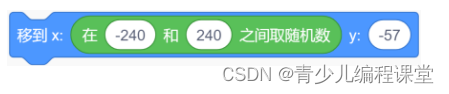 全国青少年信息素养大赛图形化编程初赛·模拟二卷，含答案解析