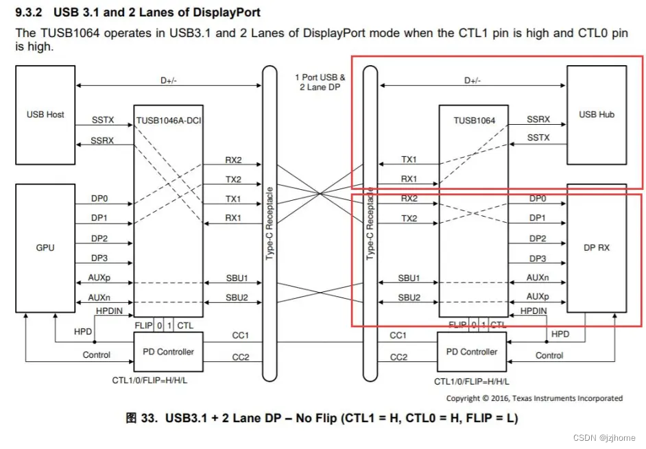 type-c接口普及_typeC接口旁边有个D (https://mushiming.com/)  第9张