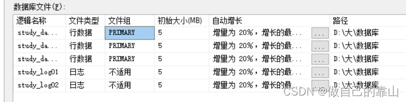 数据库的建立、增、删、改、查