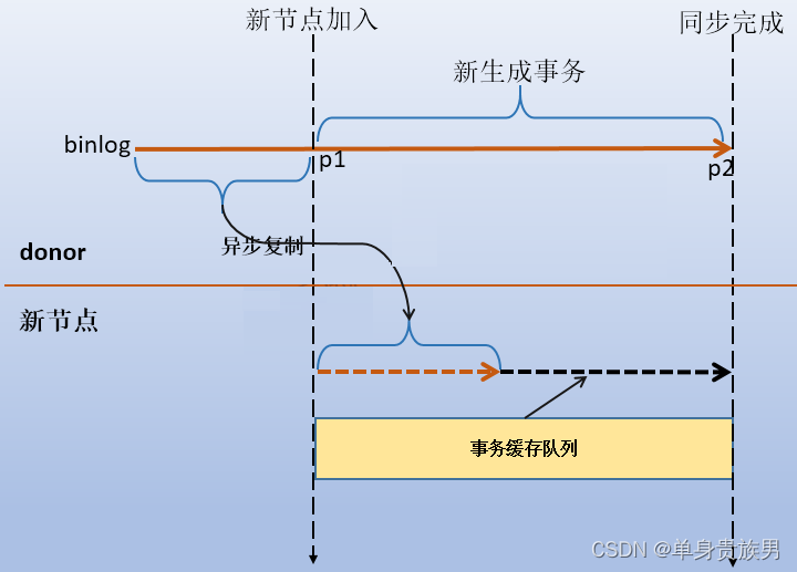 a5d1ed4e1d0646638b4757604b05ff26.png