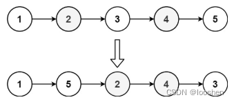 重排链表(Java)