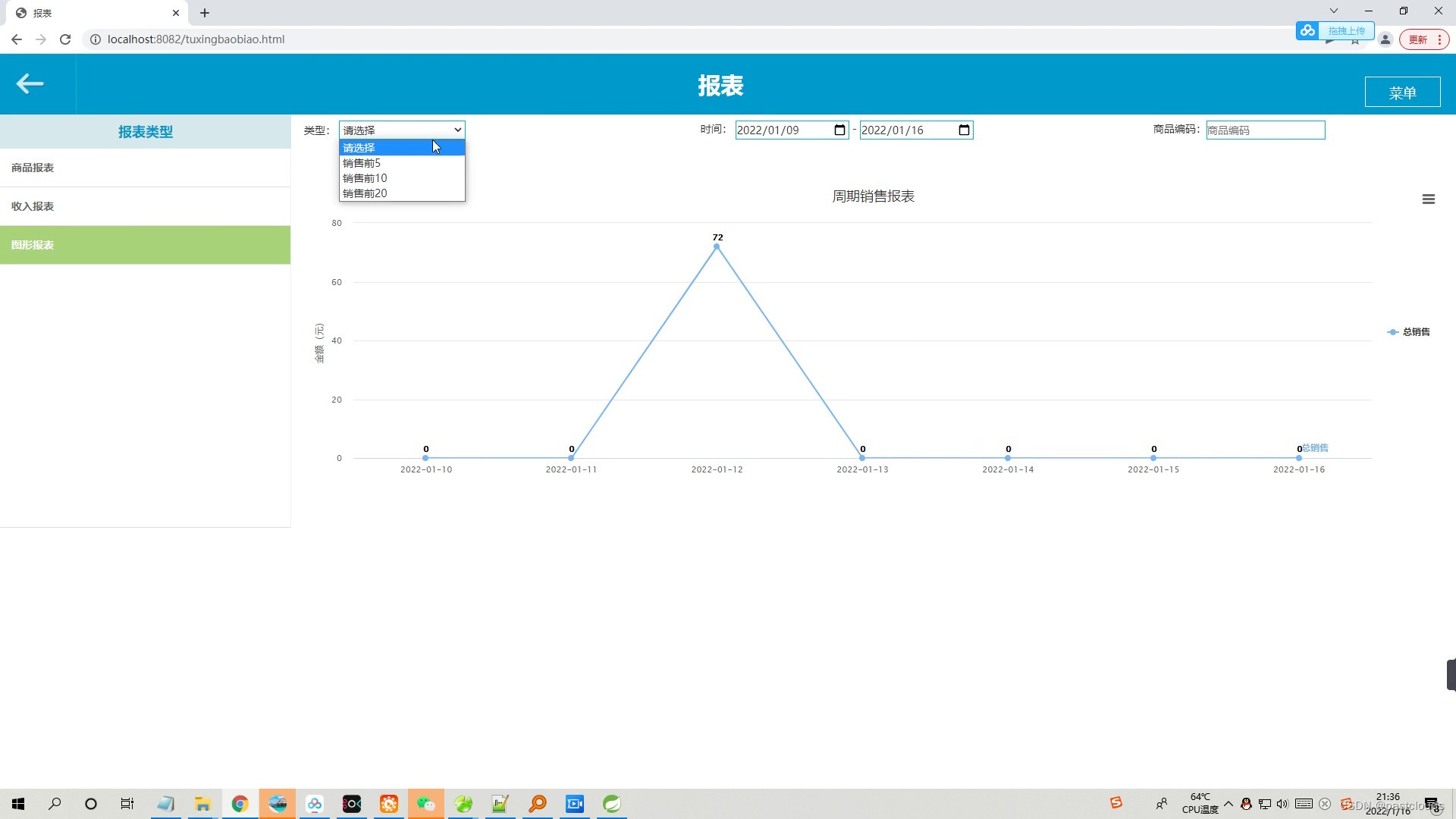 Java项目:药店管理系统(java+SSM+JSP+LayUI+maven+mysql)