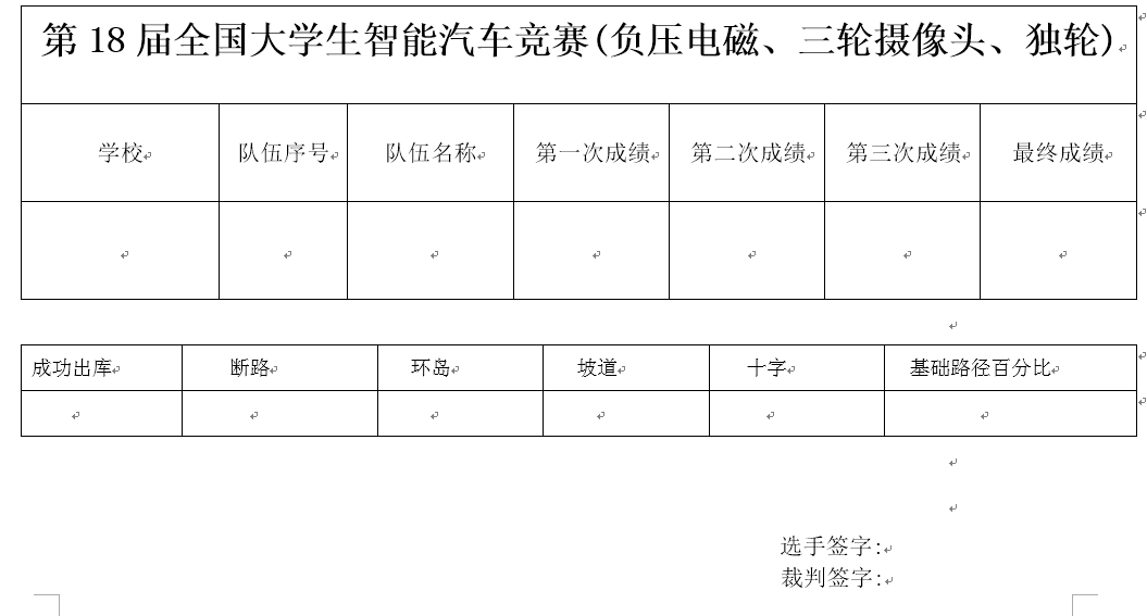 ▲ 図1.4.1 競技成績記録フォーム