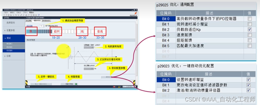V90伺服驱动器实现一键优化的具体方法