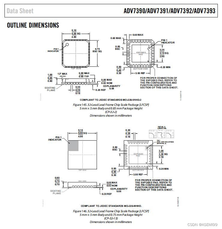 ASEMI代理ADV7391BCPZ原装ADI车规级ADV7391BCPZ