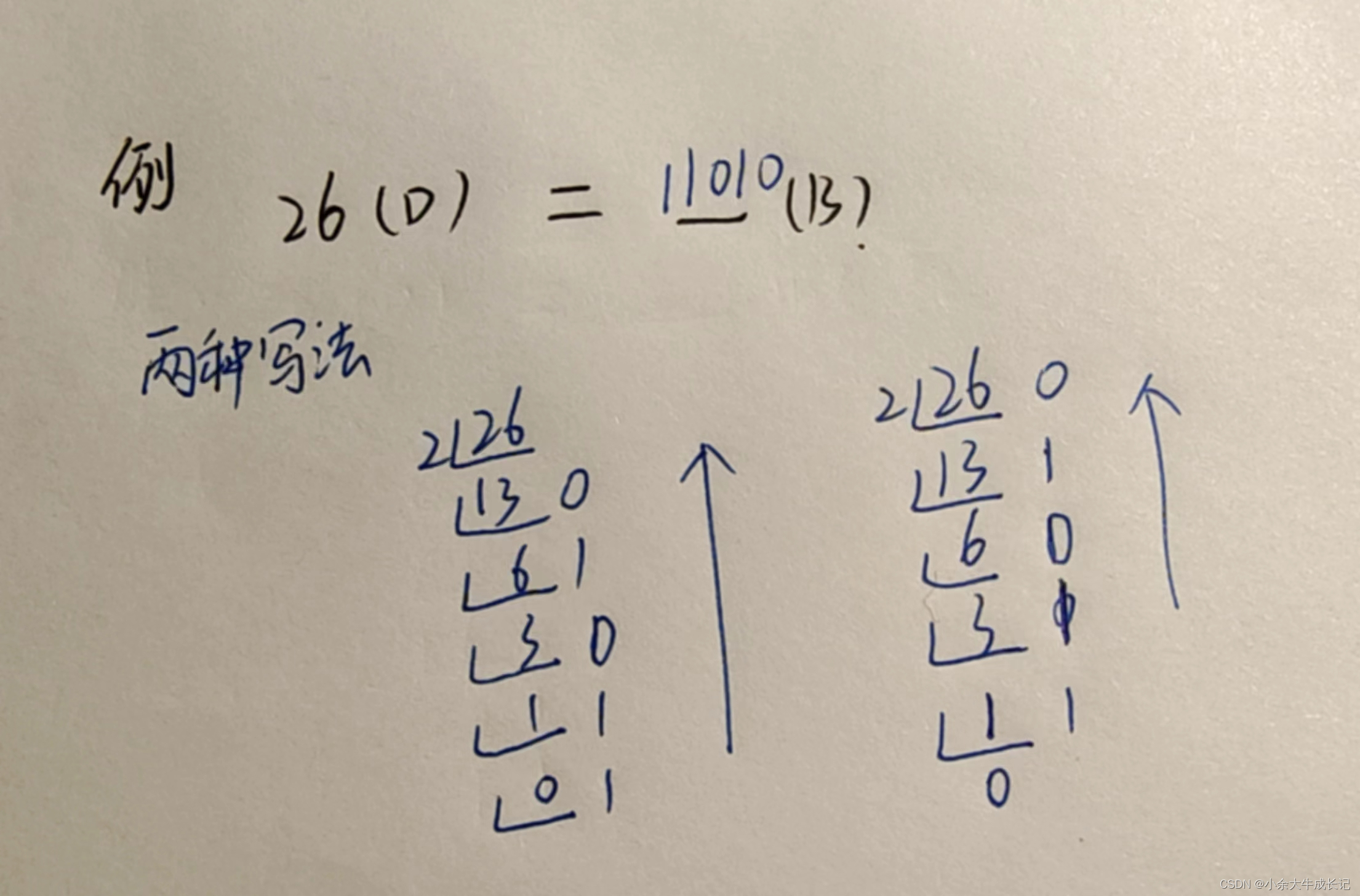 利用栈实现进制转换-CSDN博客