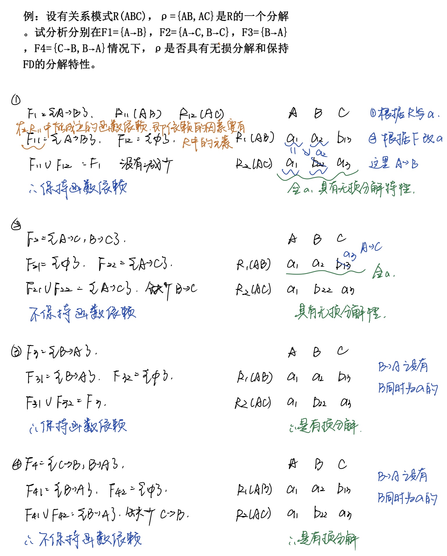 依赖症x百年图片