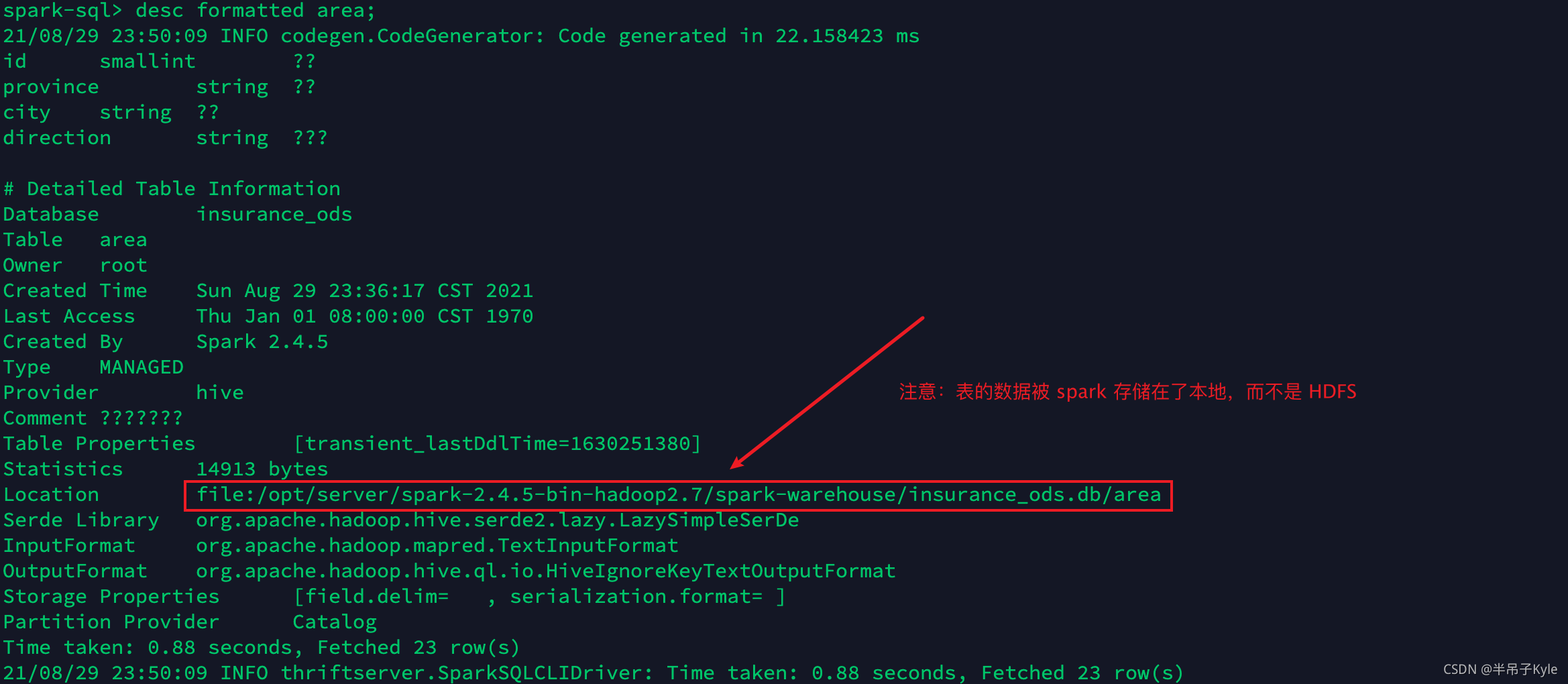 Spark SQL CLI Spark Sql Cli Hive CSDN