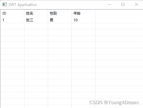 SWT/Jface(1): 表格的创建和渲染