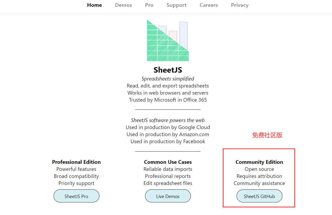 【使用SheetJS实现在网页端导出 Excel 表格保存（js-xlsx）】_xlsx.full.min.js官网-CSDN博客